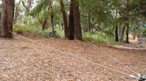 UC Camping Norval - Accommodation Mt Buller 2