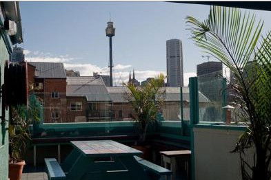 Australian Backpackers - Accommodation Mt Buller 0