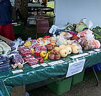 Axemans Makers Market - Accommodation Mt Buller