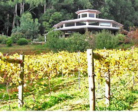 Ferguson ACT Accommodation Mt Buller
