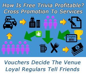 Complete Trivia - Accommodation Mt Buller 2