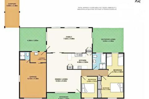 Kellys Getaway At Culburra Beach - Accommodation Mt Buller 2