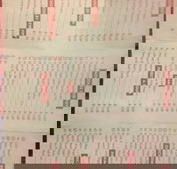 Alexandra Noodle Bar - Accommodation Mt Buller